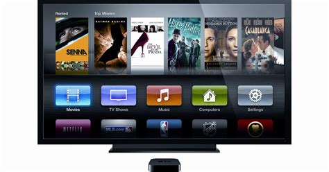 Install and open the usa network app from the app store on apple tv. Apple TV adding HBO Go, ESPN