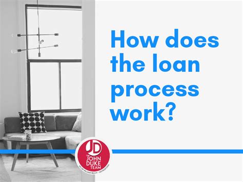 how does the loan process work_ | Home buying process, Loan, Process