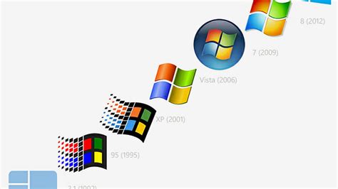 The Windows Logo Is Evolving Backwards The Verge