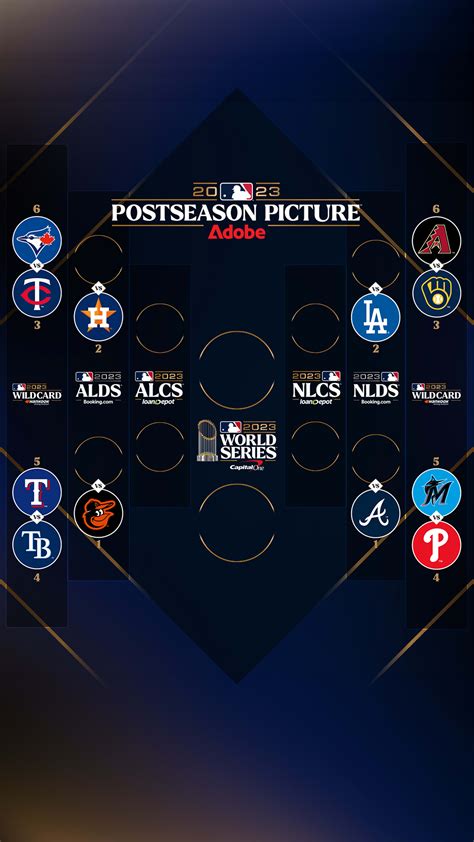 MLB playoffs 2023: Bracket, full schedule, start times, and predictions