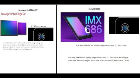 Sony Imx 686 Vs Samsung Gw1 64 Mp Sensor Youtube