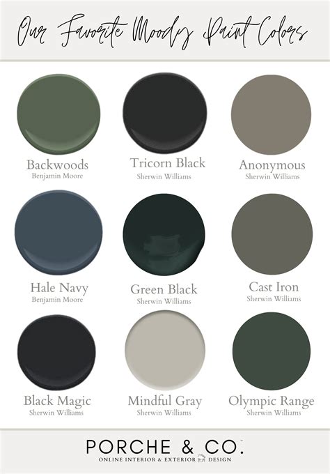 Sherwin Williams Paint Colors Chart Color Inspiration