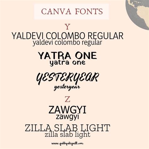 Bloggers Favorite The Best Fonts In Canva Gabbyabigaill
