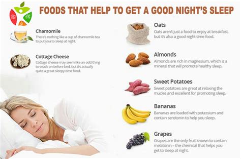Cashews and peanuts are good, but almonds are deemed one of the best foods that help you sleep. Foods that help to get a good night's sleep - Best ...