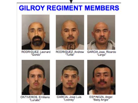 Gangster names list (page 1). 48 Gangsters Arrested — Names Released | Milpitas, CA Patch