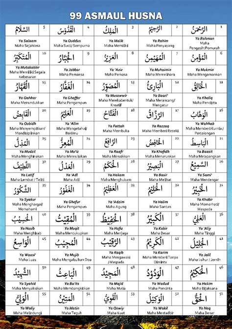 Berikut ini 99 asmaul husna, teks arab dan latin beserta arti, dalil, keutamaan dan khasiatnya. 99 Nama Allah Asmaul Husna dan Maksud Terjemahan Rumi