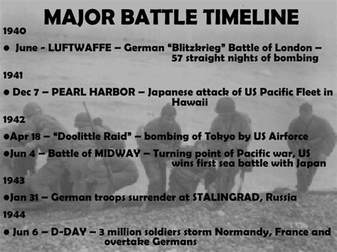 Major Battles Of Wwii Timeline And Pics