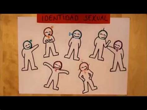 Sistema Sexual Binario Bien Explicado Youtube