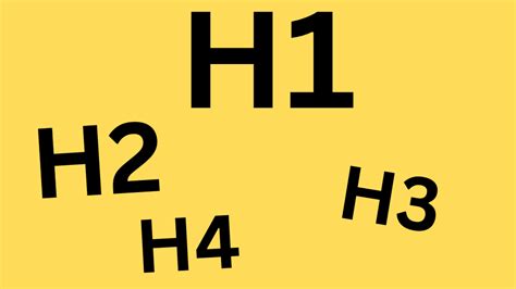 H1 Vs H2 Vs H3 Whats The Difference How And When Use