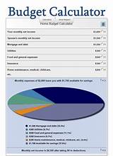 Home Equity Line Of Credit Payment Calculator Excel Pictures