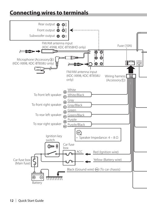 Kenwood Speaker Wiring Diagram Collection Wiring Diagram Sample My
