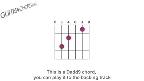 Learn The Dadd Guitar Chord Youtube