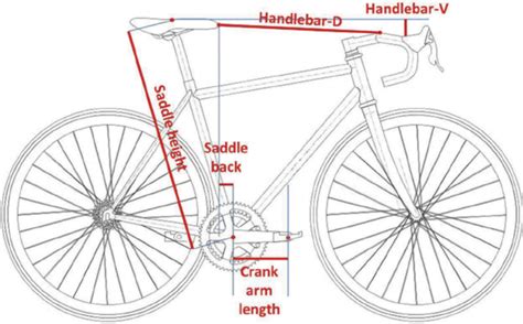 Bike Saddle Height Chart
