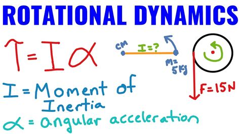 Rotational Dynamics Intro With Formula And Examples Ap Physics Youtube