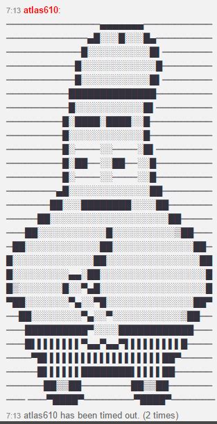 Post 4058671 Ascii Patrickstar Spongebobsquarepantsseries