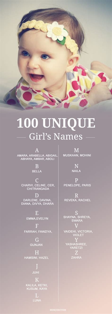 F Unique Girl Names