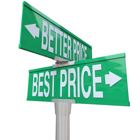 The #1 Mistake When Talking Price - Sales Maven