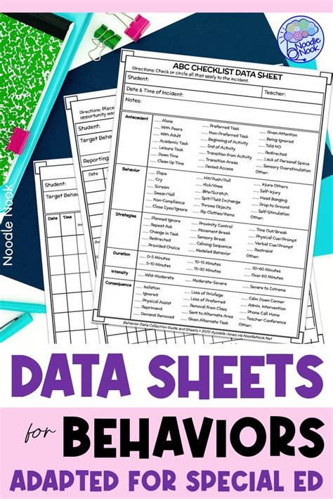 Behavior Data Collection In The Classroom How To Guide