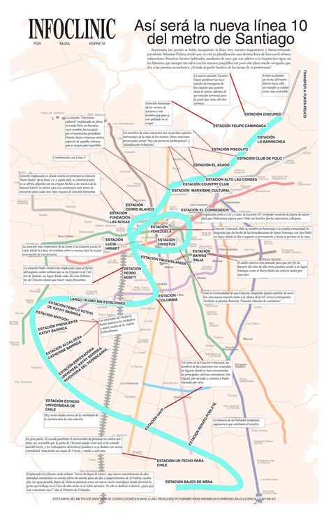 La línea roja del metro de barcelona, la línea 1, conecta los municipios de hospitalet de llobregat, barcelona, santa coloma de gramenet y badalona. Exclusivo: Accedimos al secreto trazado de la nueva Línea ...