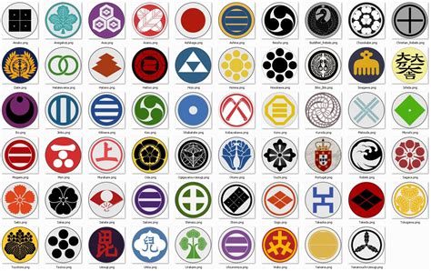 From reading through the various tw forums it seems none of the playable ones did this. Best faction symbol? | Medieval japan, Japanese symbol, Japanese warrior