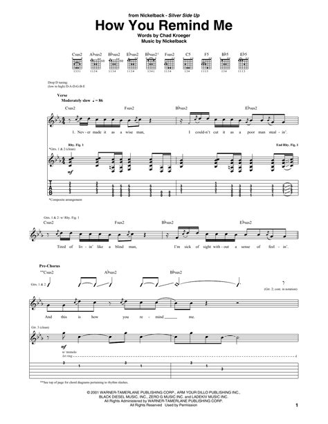 How You Remind Me By Nickelback Guitar Tab Guitar Instructor