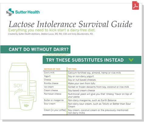 Lactose Intolerance Guide Sutter Health