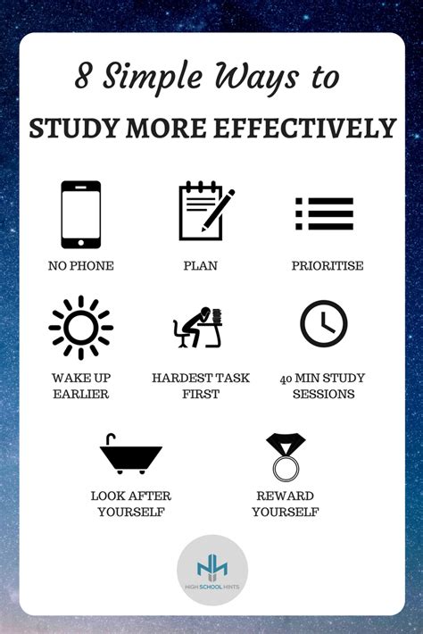 12 Effective Study Habits That Will Boost Your Grades Exam Study Tips