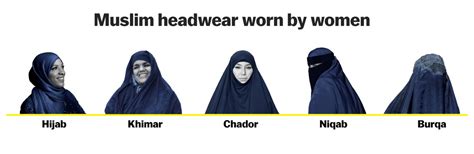 Uks Boris Johnson Says Women Who Wear Burqas Look Like “bank Robbers