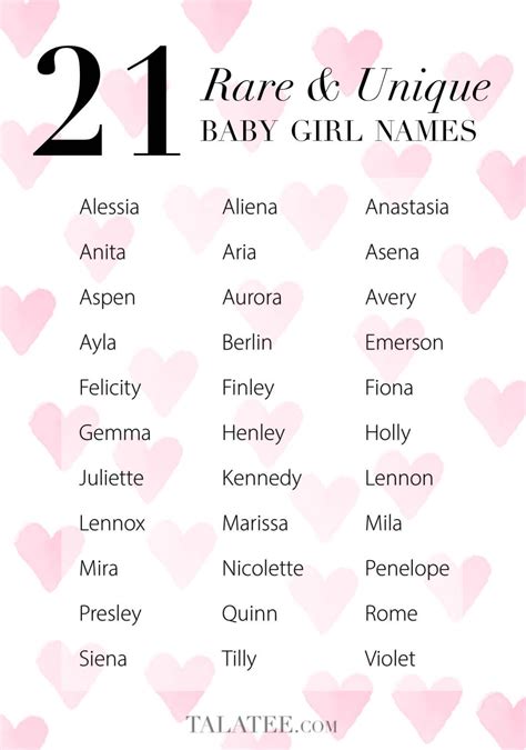 25+ bästa Baby girl names unique idéerna på Pinterest | Unika namn, Flicknamn och Barnnamn
