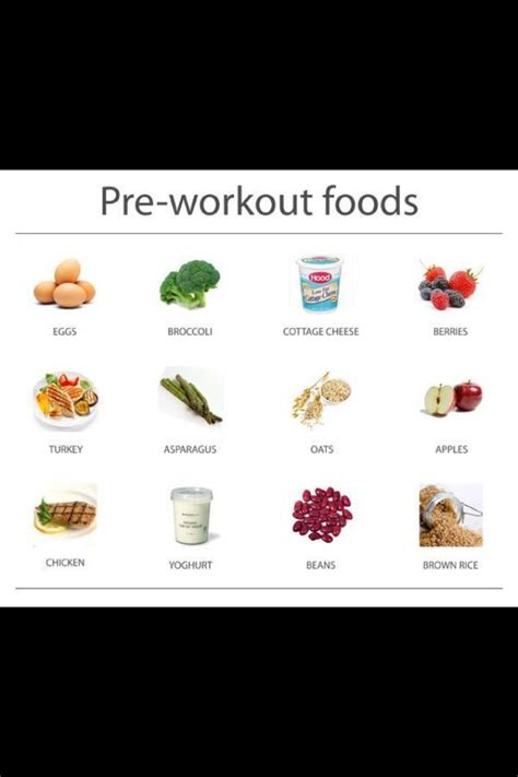 Pre Workout Foods Pre Workout Food Post Workout Food Workout Food