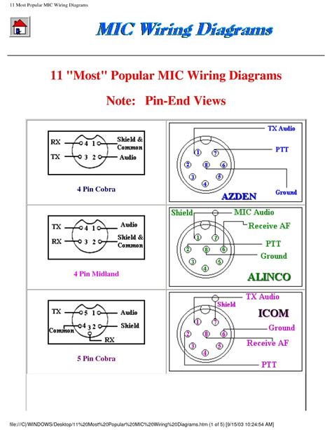 5 Pin Cb Microphone Wiring Diagram Wiring Diagram Networks