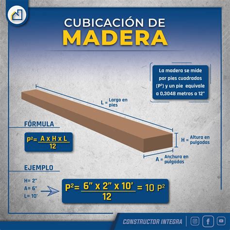 24 Como Calcular Pies Cubicos Elliotjaylin