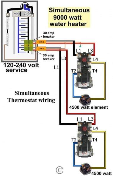 A wiring diagram is a straightforward visual representation in the physical connections and physical layout of the electrical system or circuit. Water Heater Wiring Diagram Dual Element | Herramientas ...