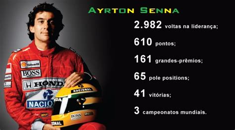 Tudo Atual Ayrton Senna Do Brasil