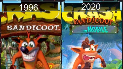 Evolution Of Crash Bandicoot Games 1996 2020 تطور ألعاب كراش
