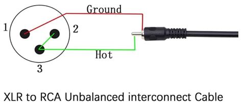 Xlr To Phono Wiring Diagram Wiring Diagram