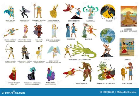 Greek Mythology Characters