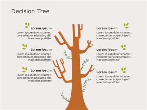 Decision Trees Are Used To Understand All Options Available At Hand And