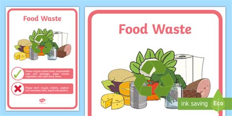 Recycling Food Waste Display Poster Teacher Made