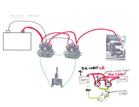 Wrg 8096 kfi 3000 winch wiring diagram. Power Winch Wiring Diagram - Wiring Diagram