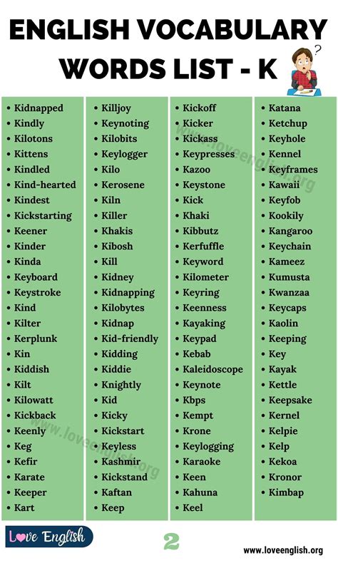215 Words That Start With K Useful Words Starting With K Love English