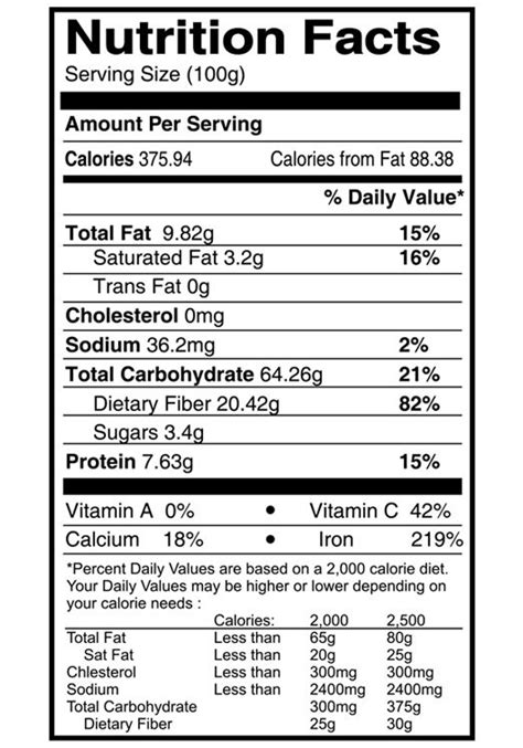 Turmeric Powder Nutrition Facts Google Search Nutrition Facts