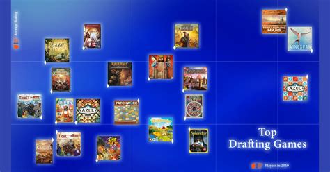 Top Drafting Games All For Your Games ♛ Closed Boardgamegeek