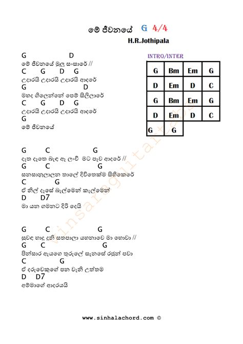 Me Jeewanaye Hrjothipala Sinhala Guitar Chordssinhala Songs