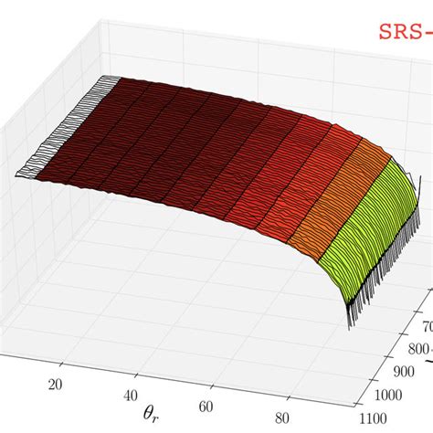 And you set these equal to a template expression. (PDF) Reflectances from a supercontinuum laser-based ...