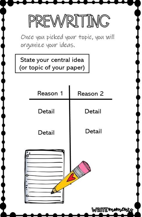 Teaching Expository Writing To Your 4th Graders Write Moments