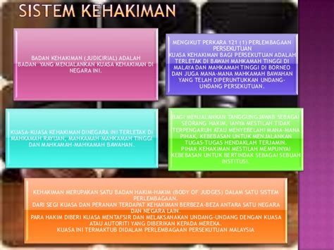 The sfc /scannow command will scan all protected system files, and replace corrupted files with a cached copy that is located in a compressed folder at to repair the corrupted files manually, view details of the system file checker process to find the corrupted file, and then manually replace the. Sistem kehakiman di malaysia.ppshow