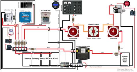 Electrical Plans For My Sailboat The Sailing Vessel Pomaikai