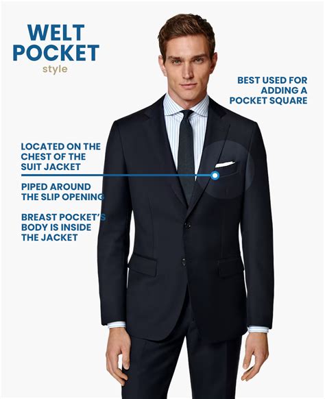 Different Suit Pockets Types And Styles Suits Expert