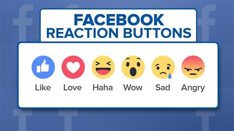 Facebooks New Reactions Buttons Are Here Do You Like The Emojis